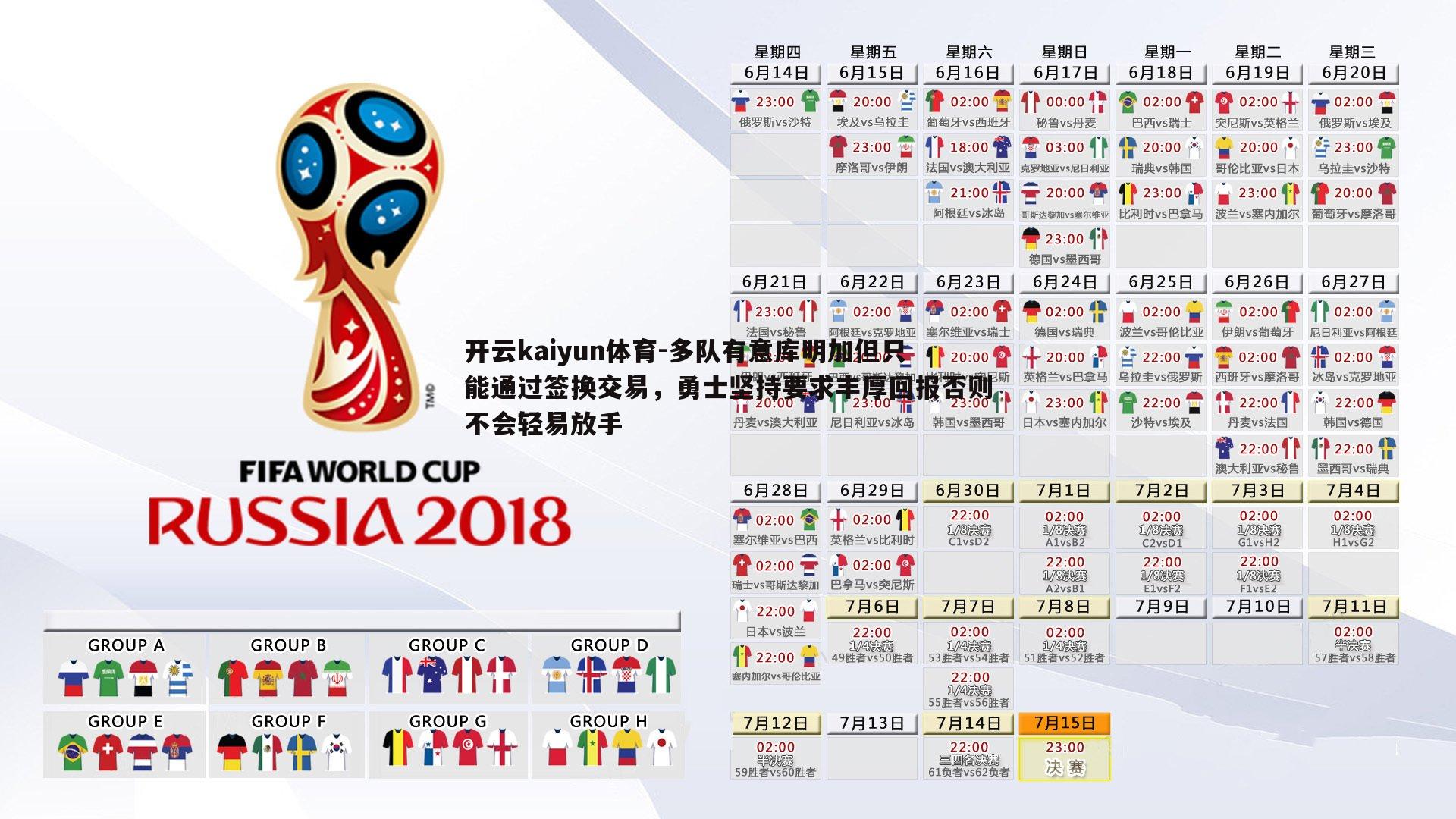 开云kaiyun体育-多队有意库明加但只能通过签换交易，勇士坚持要求丰厚回报否则不会轻易放手